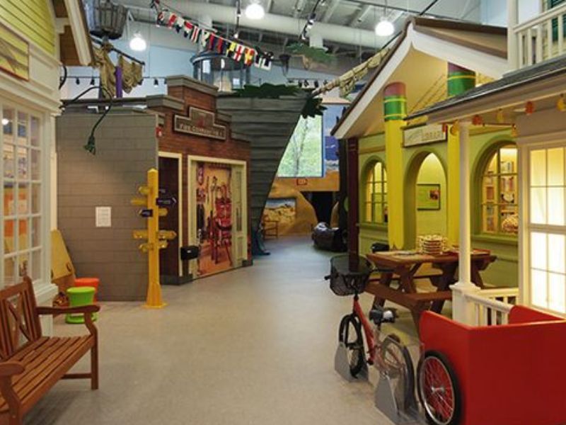 Children's Museum of the East End