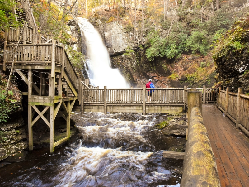 Bushkill Falls